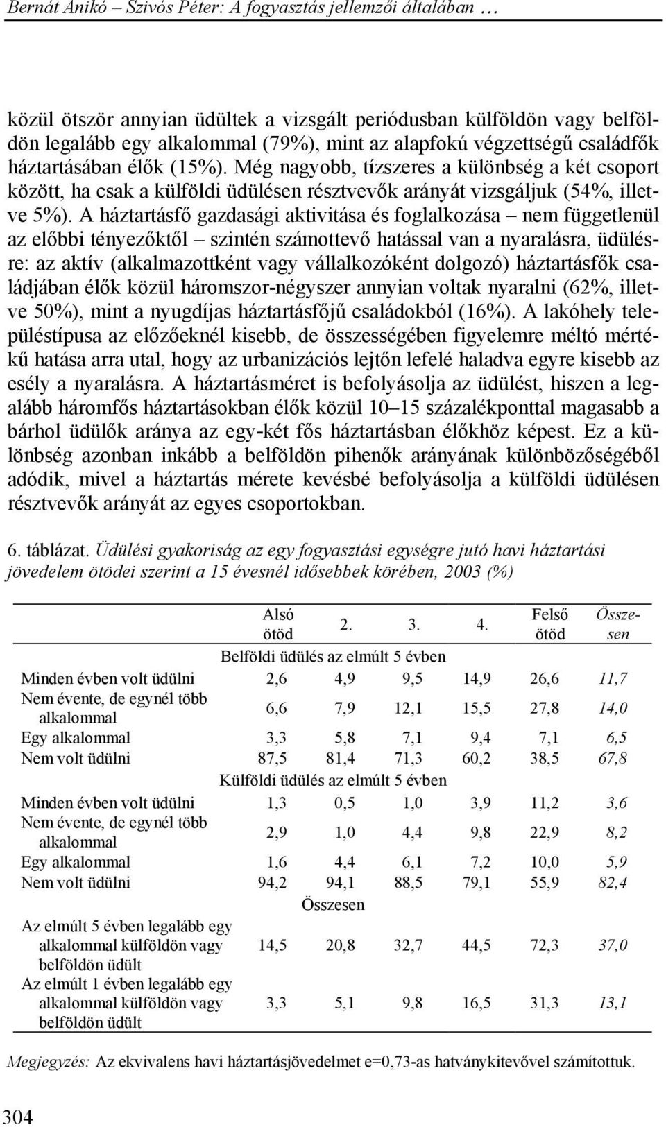 A háztartásfő gazdasági aktivitása és foglalkozása nem függetlenül az előbbi tényezőktől szintén számottevő hatással van a nyaralásra, üdülésre: az aktív (alkalmazottként vagy vállalkozóként dolgozó)