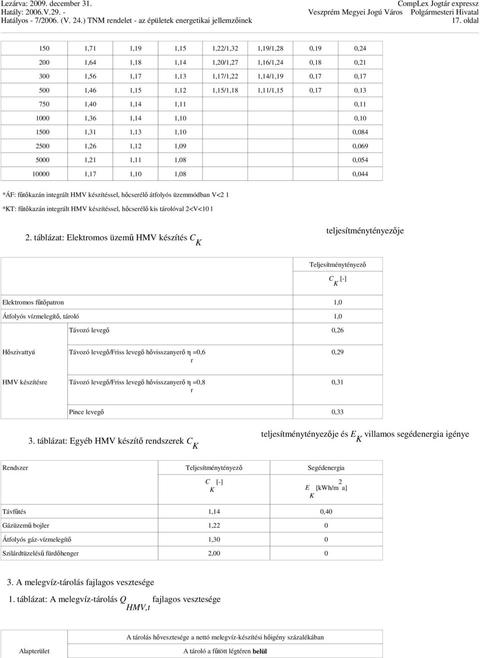 készítéssel, hıcserélı átfolyós üzemmódban V<2 1 *KT: főtıkazán integrált HMV készítéssel, hıcserélı kis tárolóval 2<V<10 l 2.