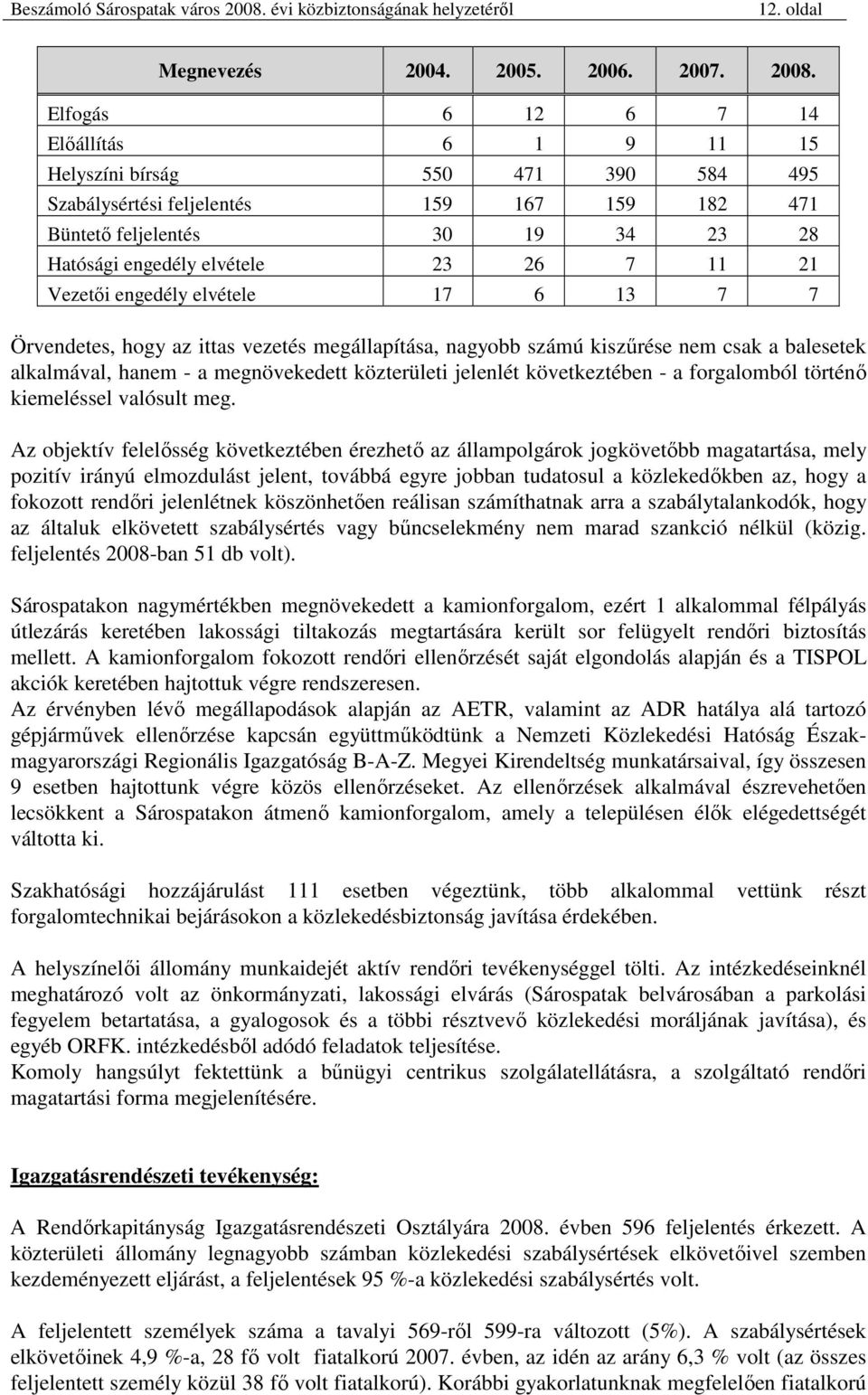 21 Vezetıi engedély elvétele 17 6 13 7 7 Örvendetes, hogy az ittas vezetés megállapítása, nagyobb számú kiszőrése nem csak a balesetek alkalmával, hanem - a megnövekedett közterületi jelenlét