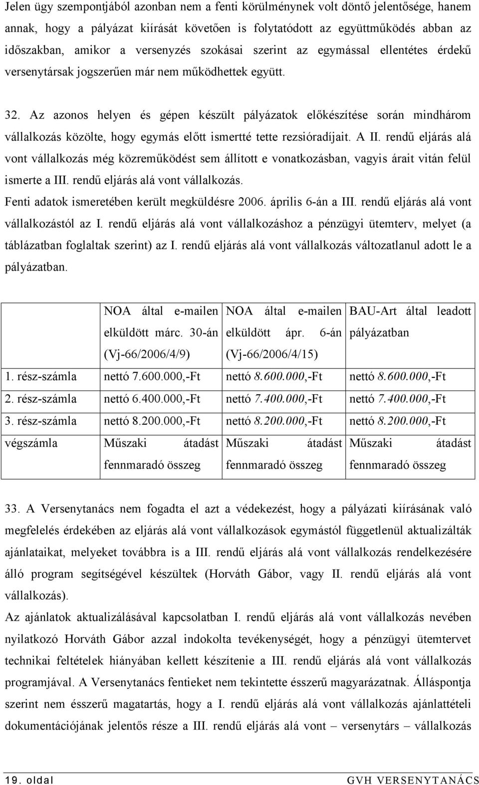 Az azonos helyen és gépen készült pályázatok előkészítése során mindhárom vállalkozás közölte, hogy egymás előtt ismertté tette rezsióradíjait. A II.