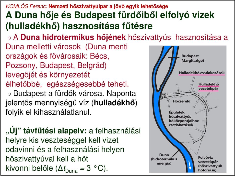 egészségesebbé teheti. Budapest a fürdők városa. Naponta jelentős mennyiségű víz (hulladékhő) folyik el kihasználatlanul.