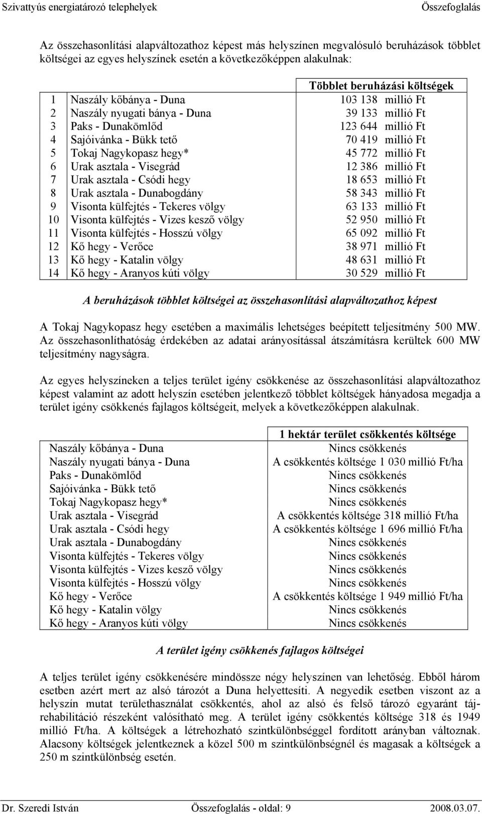 Visegrád 12 386 millió Ft 7 Urak asztala - Csódi hegy 18 653 millió Ft 8 Urak asztala - Dunabogdány 58 343 millió Ft 9 Visonta külfejtés - Tekeres völgy 63 133 millió Ft 10 Visonta külfejtés - Vizes