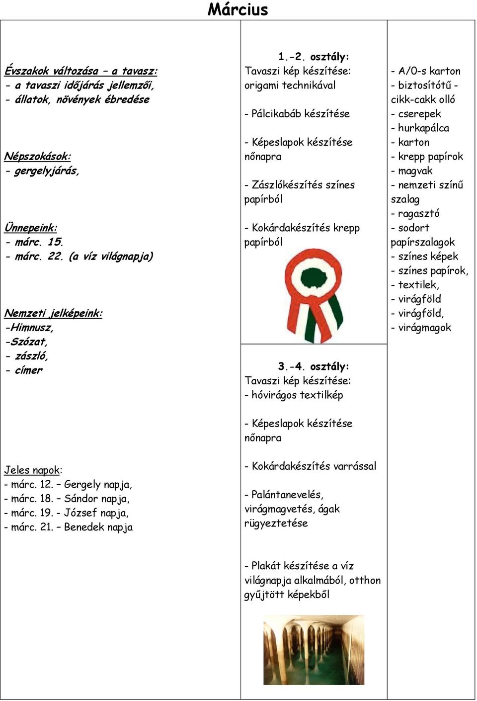 osztály: Tavaszi kép készítése: origami technikával - Pálcikabáb készítése - Képeslapok készítése nőnapra - Zászlókészítés színes papírból - Kokárdakészítés krepp papírból 3.-4.