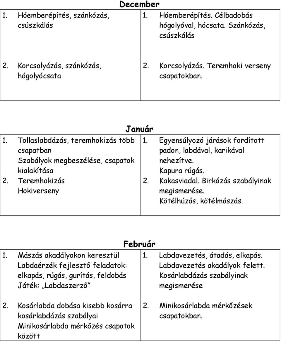 Kapura rúgás. 2. Kakasviadal. Birkózás szabályinak megismerése. Kötélhúzás, kötélmászás. 1.