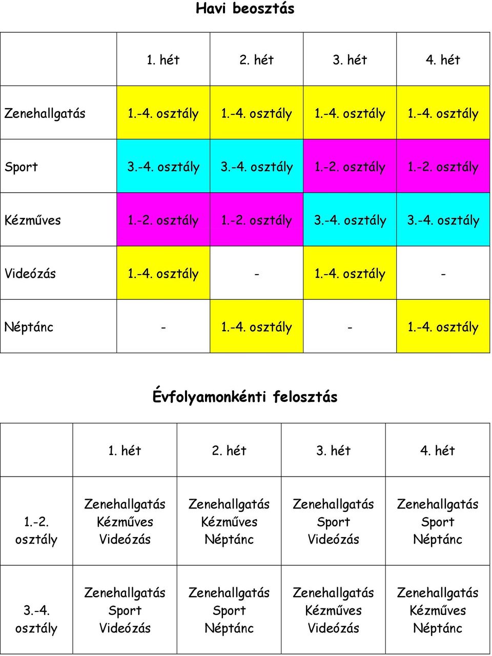 -4. osztály - 1.-4. osztály Évfolyamonkénti felosztás 1. hét 2. hét 3. hét 4. hét 1.-2.