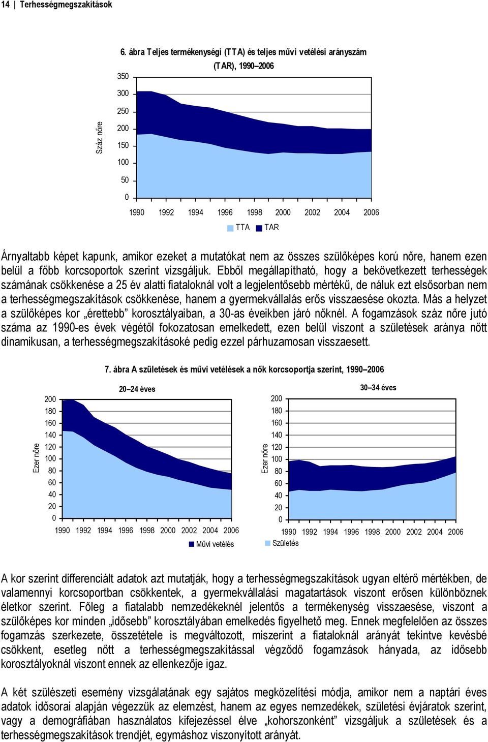 mutatókat nem az összes szülőképes korú nőre, hanem ezen belül a főbb korcsoportok szerint vizsgáljuk.