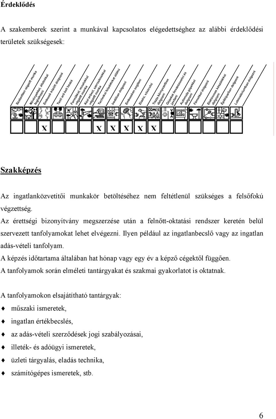 Ilyen például az ingatlanbecslő vagy az ingatlan adás-vételi tanfolyam. A képzés időtartama általában hat hónap vagy egy év a képző cégektől függően.