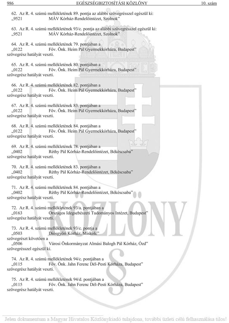 pontjában a 0122 Fõv. Önk. Heim Pál Gyermekkórháza, Budapest 66. Az R. 4. számú mellékletének 82. pontjában a 0122 Fõv. Önk. Heim Pál Gyermekkórháza, Budapest 67. Az R. 4. számú mellékletének 83.