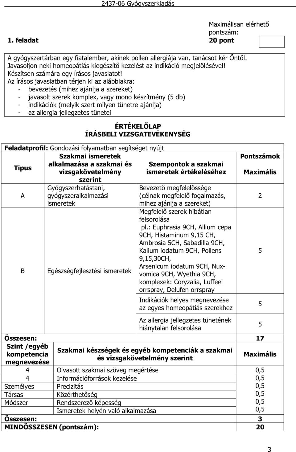 Az írásos javaslatban térjen ki az alábbiakra: - bevezetés (mihez ajánlja a szereket) - javasolt szerek komplex, vagy mono készítmény ( db) - indikációk (melyik szert milyen tünetre ajánlja) - az