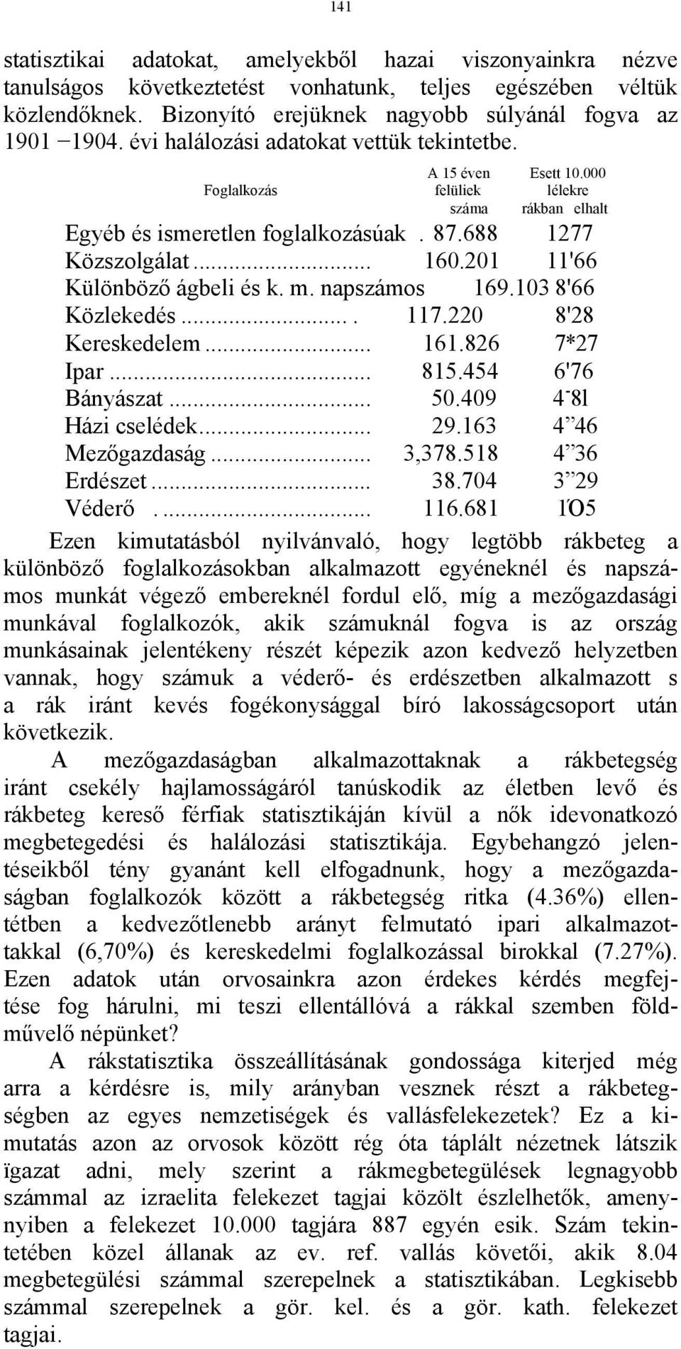 201 11'66 Különböző ágbeli és k. m. napszámos 169.103 8'66 Közlekedés.... 117.220 8'28 Kereskedelem... 161.826 7*27 Ipar... 815.454 6'76 Bányászat... 50.409 4-8l Házi cselédek... 29.