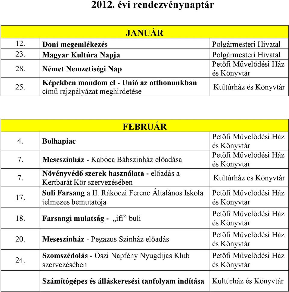 Növényvédő szerek használata - előadás a Kertbarát Kör Suli Farsang a II. Rákóczi Ferenc Általános Iskola jelmezes bemutatója 18.