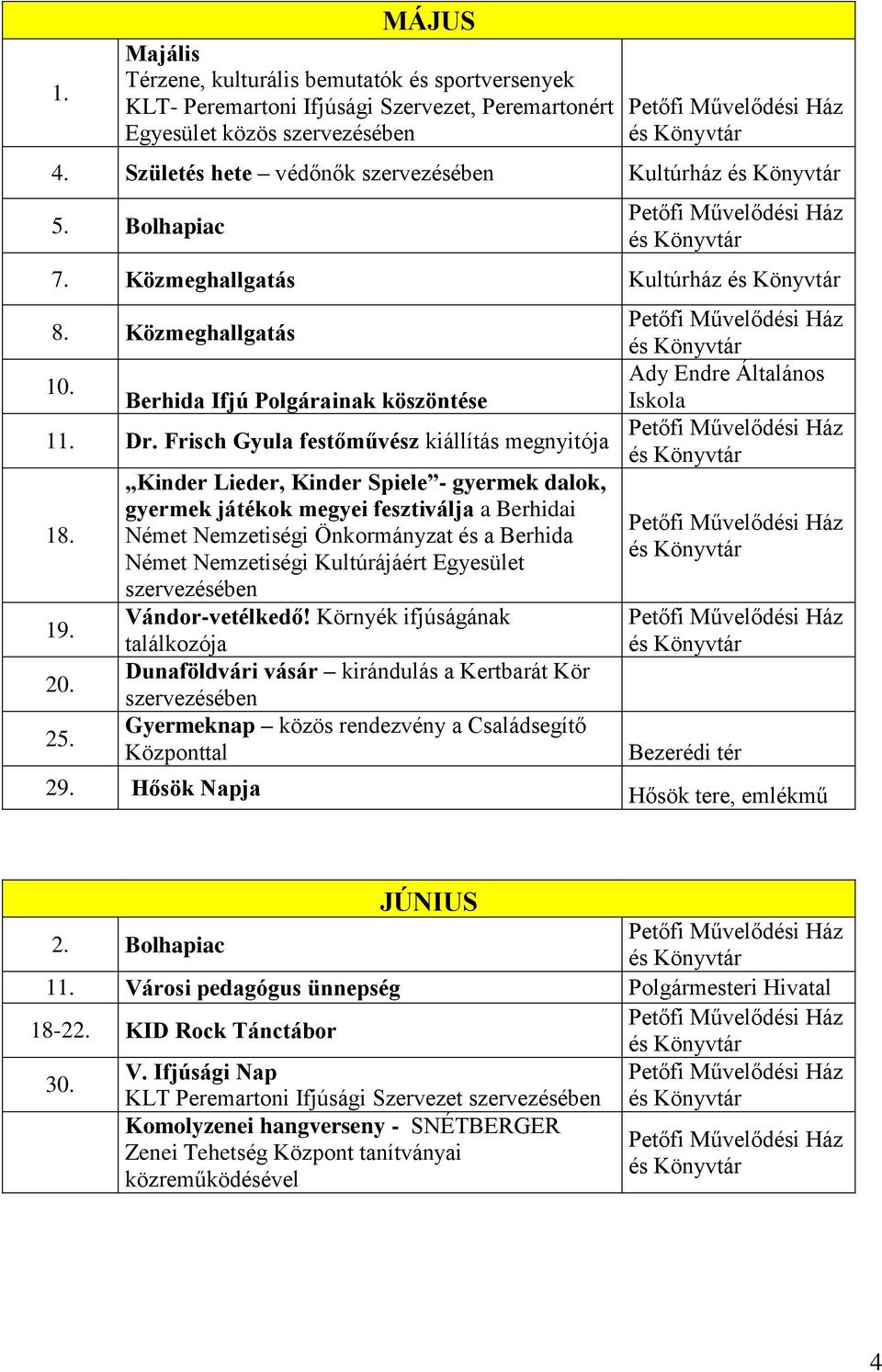 Kinder Lieder, Kinder Spiele - gyermek dalok, gyermek játékok megyei fesztiválja a Berhidai Német Nemzetiségi Önkormányzat és a Berhida Német Nemzetiségi Kultúrájáért Egyesület Vándor-vetélkedő!