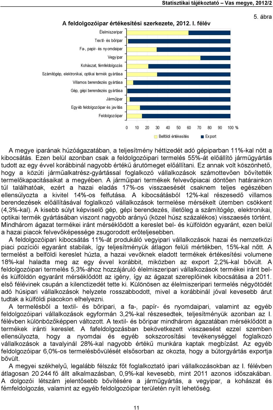 berendezés gy ártása Járműipar Egy éb feldolgozóipar és jav ítás Feldolgozóipar 5.