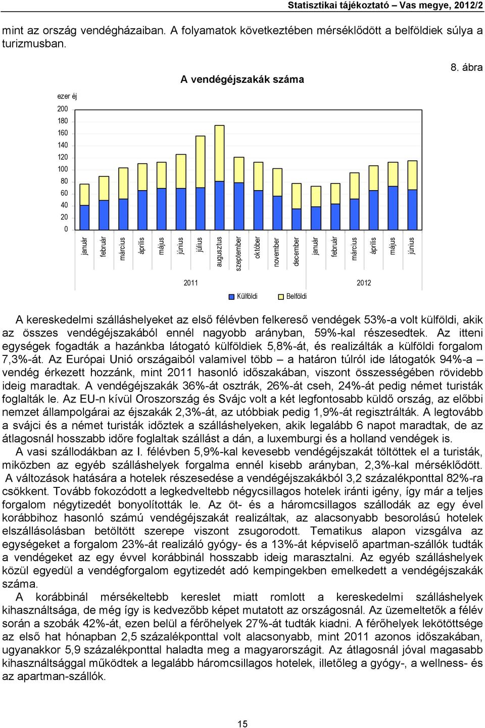 2012 Külföldi Belföldi A kereskedelmi szálláshelyeket az első félévben felkereső vendégek 53%-a volt külföldi, akik az összes vendégéjszakából ennél nagyobb arányban, 59%-kal részesedtek.