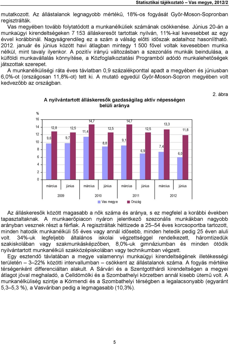 Nagyságrendileg ez a szám a válság előtti időszak adataihoz hasonlítható. 2012. január és június között havi átlagban mintegy 1 500 fővel voltak kevesebben munka nélkül, mint tavaly ilyenkor.