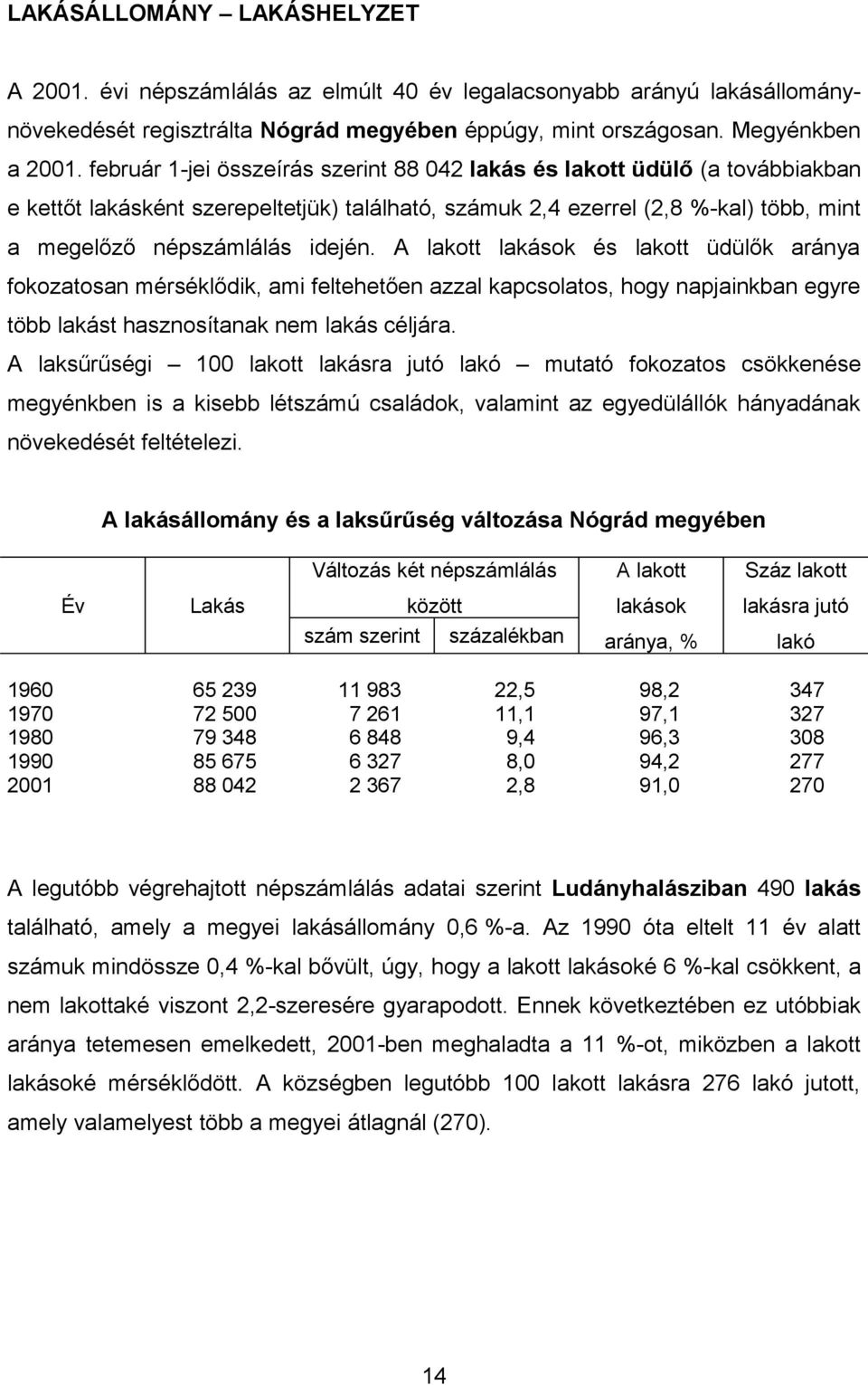 A lakott lakások és lakott üdülők aránya fokozatosan mérséklődik, ami feltehetően azzal kapcsolatos, hogy napjainkban egyre több lakást hasznosítanak nem lakás céljára.