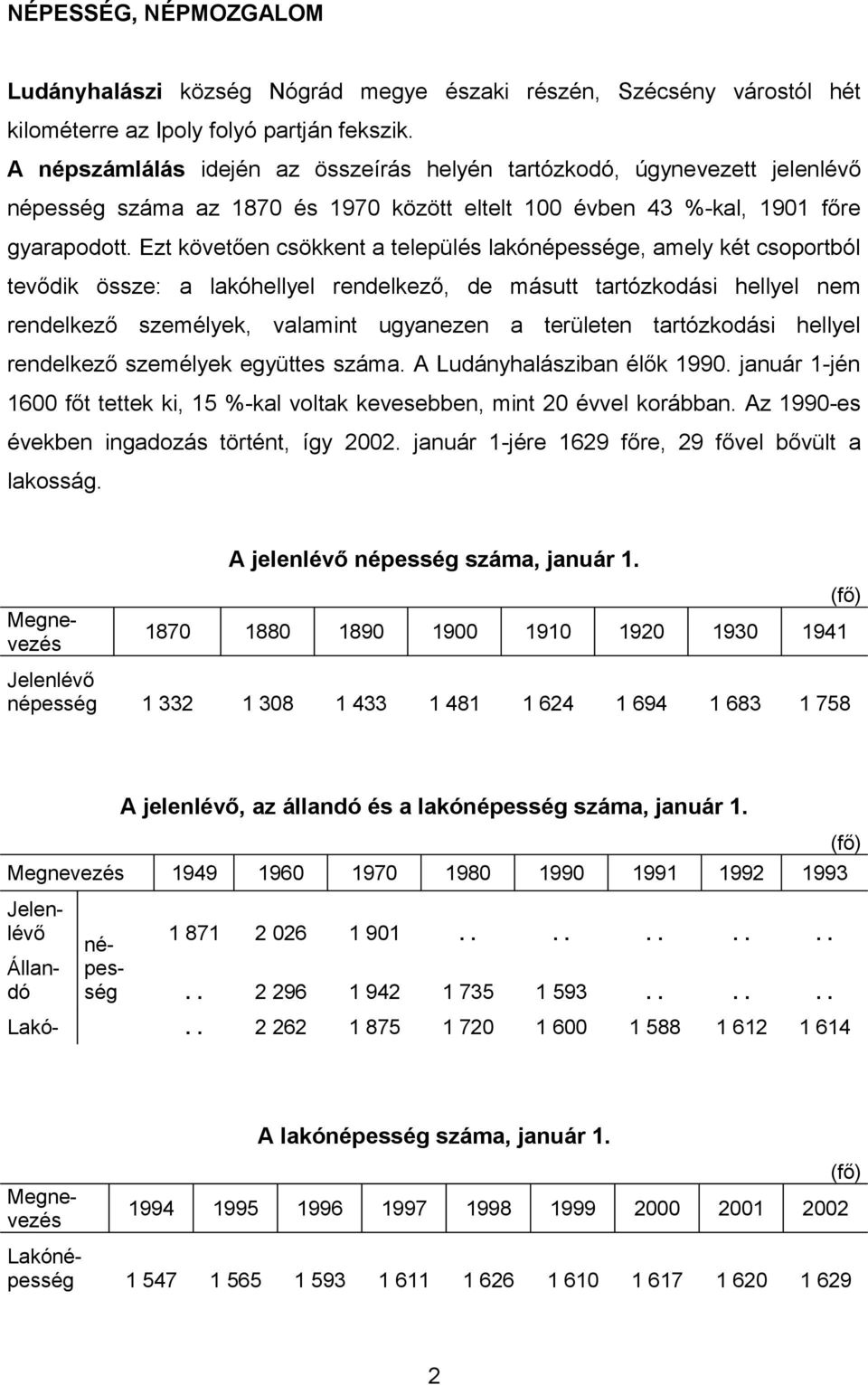 Ezt követően csökkent a település lakónépessége, amely két csoportból tevődik össze: a lakóhellyel rendelkező, de másutt tartózkodási hellyel nem rendelkező személyek, valamint ugyanezen a területen