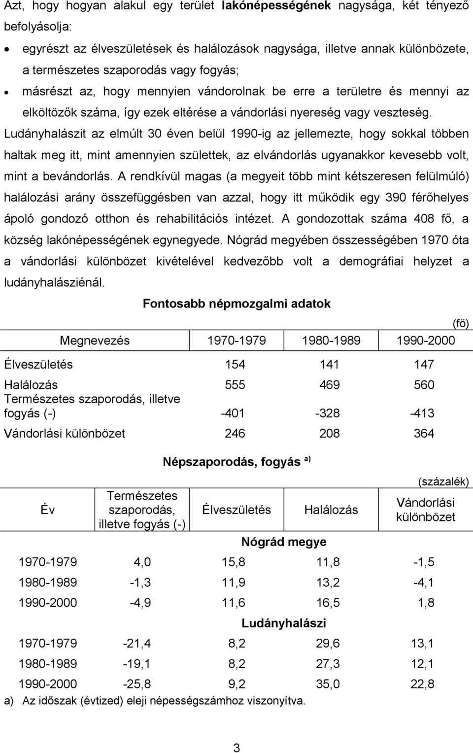 Ludányhalászit az elmúlt 30 éven belül 1990-ig az jellemezte, hogy sokkal többen haltak meg itt, mint amennyien születtek, az elvándorlás ugyanakkor kevesebb volt, mint a bevándorlás.