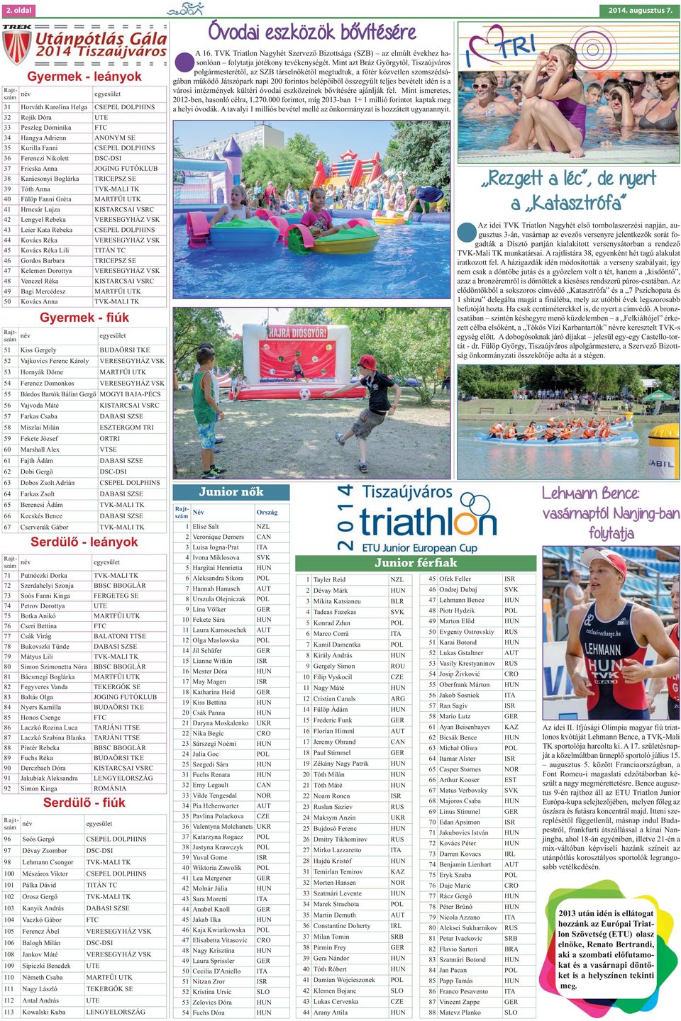 Fricska Anna Karácsonyi Boglárka Tóth Anna Fülöp Fanni Gréta Hrncsár Lujza Lengyel Rebeka Leier Kata Rebeka Kovács Réka Kovács Réka Lili Gordos Barbara Kelemen Dorottya Venczel Réka Bagi Mercédesz