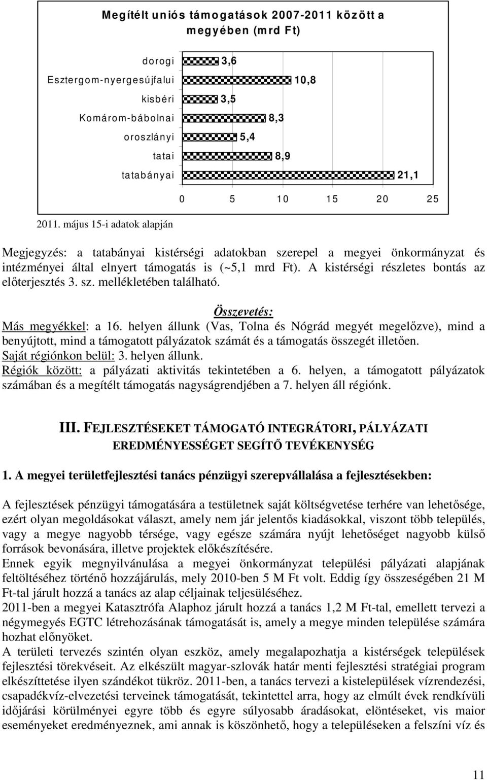 A kistérségi részletes bontás az elıterjesztés 3. sz. mellékletében található. Összevetés: Más megyékkel: a 16.