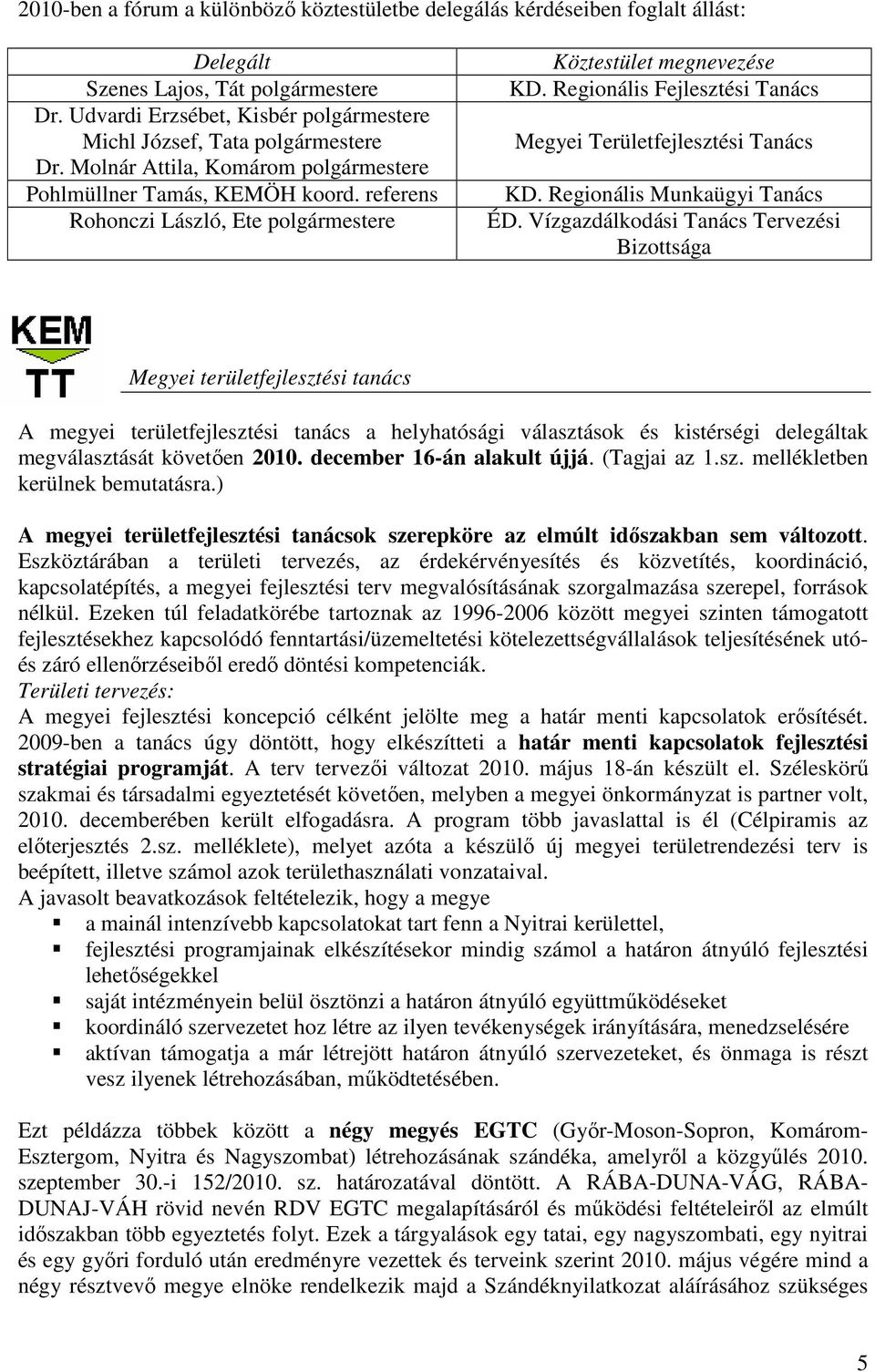 referens Rohonczi László, Ete polgármestere Köztestület megnevezése KD. Regionális Fejlesztési Tanács Megyei Területfejlesztési Tanács KD. Regionális Munkaügyi Tanács ÉD.