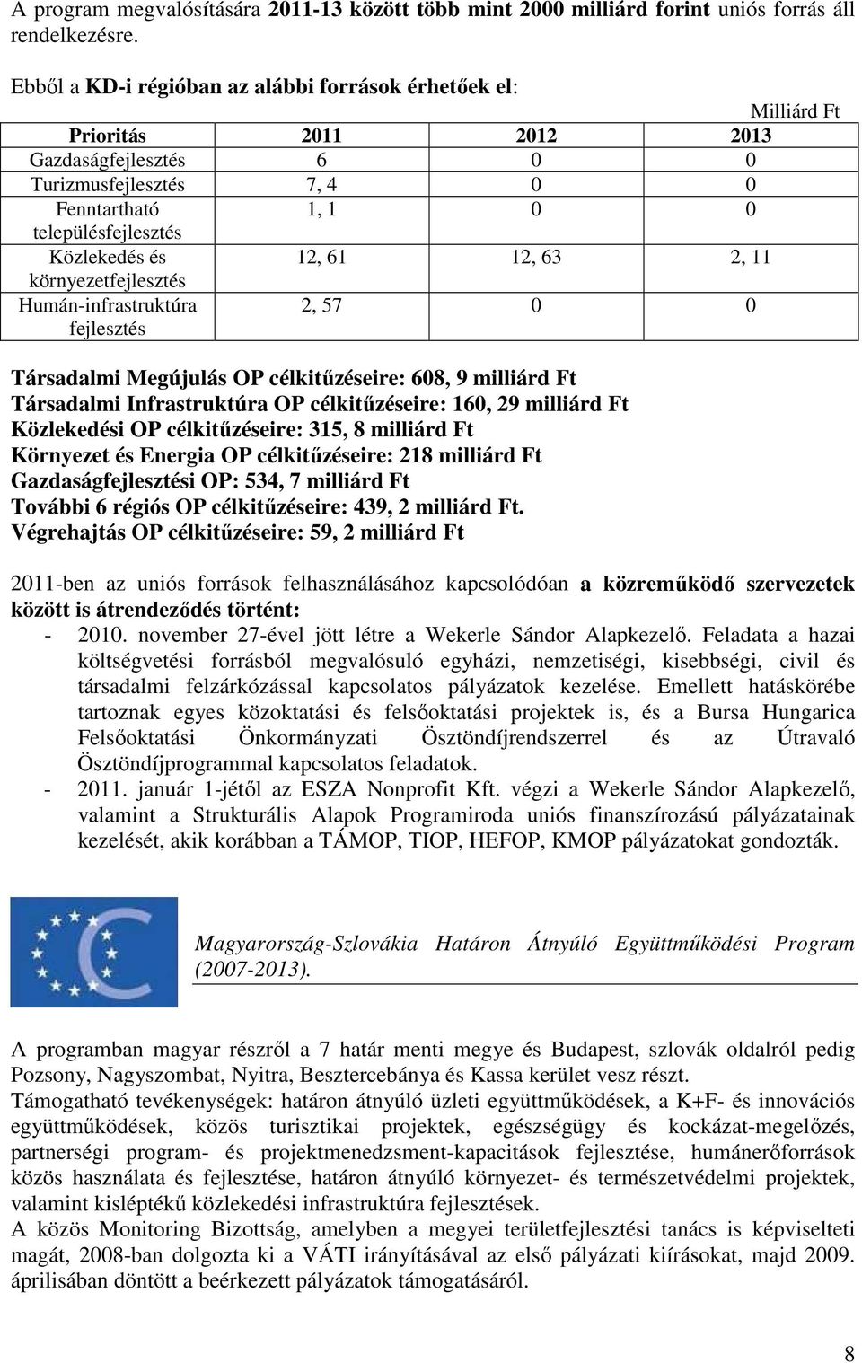 12, 61 12, 63 2, 11 környezetfejlesztés Humán-infrastruktúra fejlesztés 2, 57 0 0 Társadalmi Megújulás OP célkitőzéseire: 608, 9 milliárd Ft Társadalmi Infrastruktúra OP célkitőzéseire: 160, 29