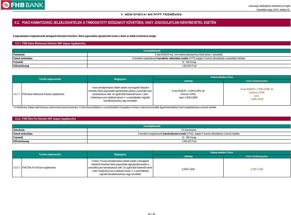 esetén a Bank az alábbi kondíciókat nyújtja: II.2.1.