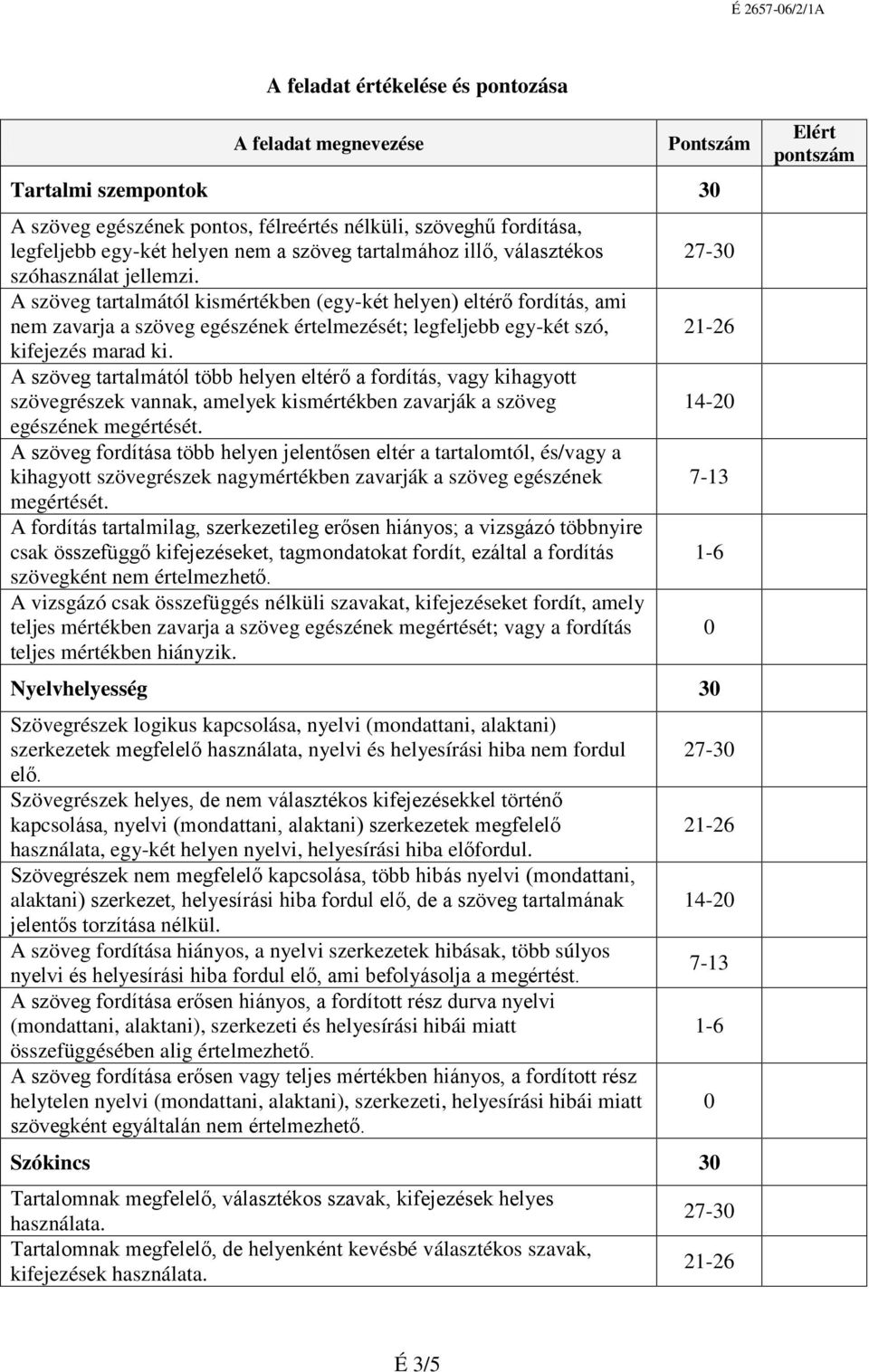 A szöveg tartalmától kismértékben (egy-két helyen) eltérő fordítás, ami nem zavarja a szöveg egészének értelmezését; legfeljebb egy-két szó, kifejezés marad ki.