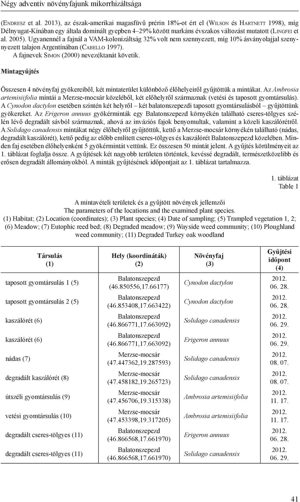2005). Ugyanennél a fajnál a VAM-kolonizáltság 32% volt nem szennyezett, míg 10% ásványolajjal szenynyezett talajon Argentínában (Cabello 1997). A fajnevek Simon (2000) nevezéktanát követik.