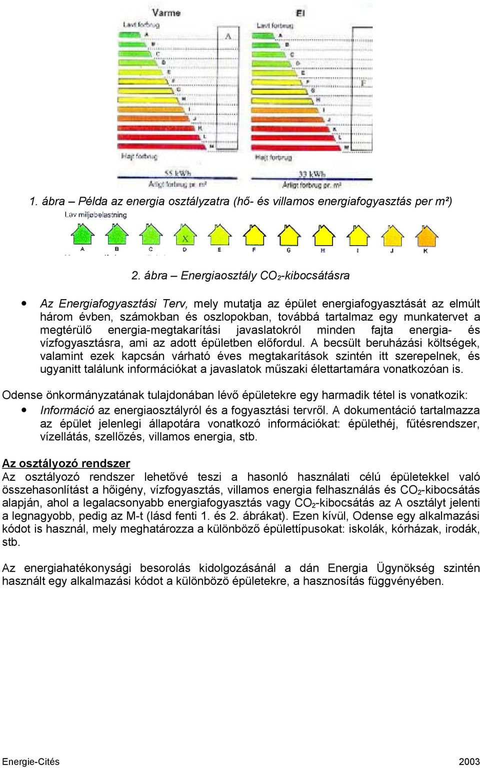 megtérülő energia-megtakarítási javaslatokról minden fajta energia- és vízfogyasztásra, ami az adott épületben előfordul.