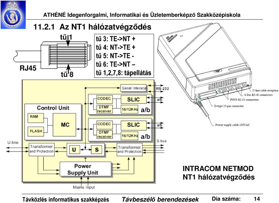 Az NT hálózatvégződés tű tű 8 tű 3: TE->NT + tű 4: NT->TE + tű 5: NT->TE