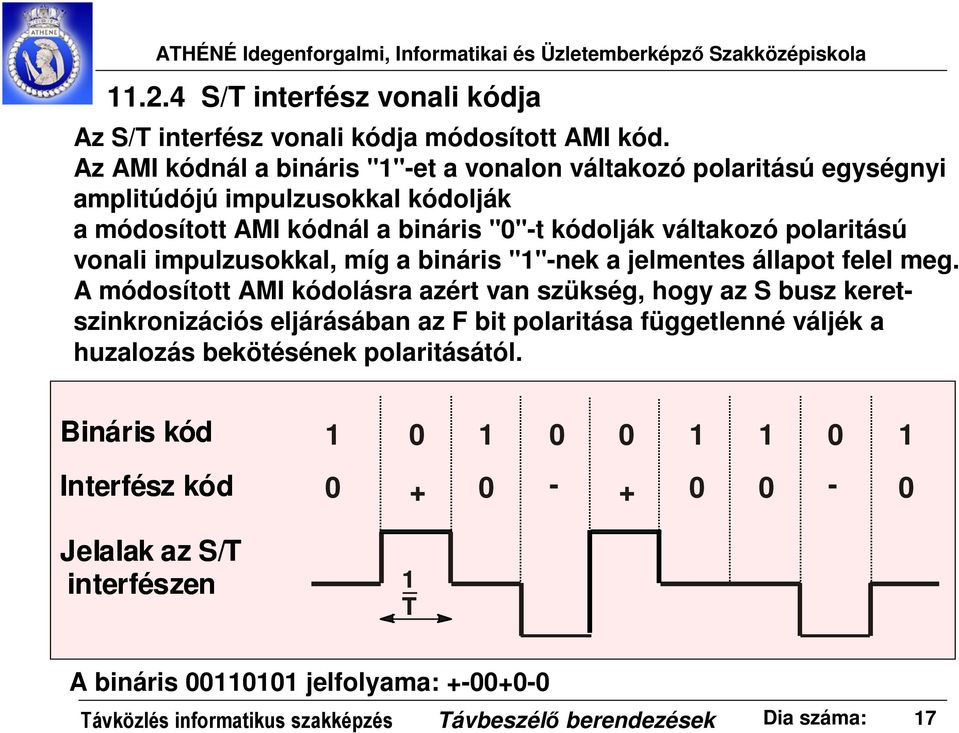 polaritású vonali impulzusokkal, míg a bináris ""-nek a jelmentes állapot felel meg.