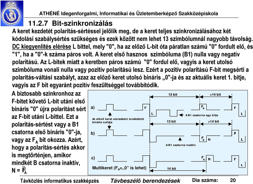 A keret első hasznos szimbóluma (B) nulla vagy negatív polaritású. Az L-bitek miatt a keretben páros számú "" fordul elő, vagyis a keret utolsó szimbóluma vonali nulla vagy pozitív polaritású lesz.