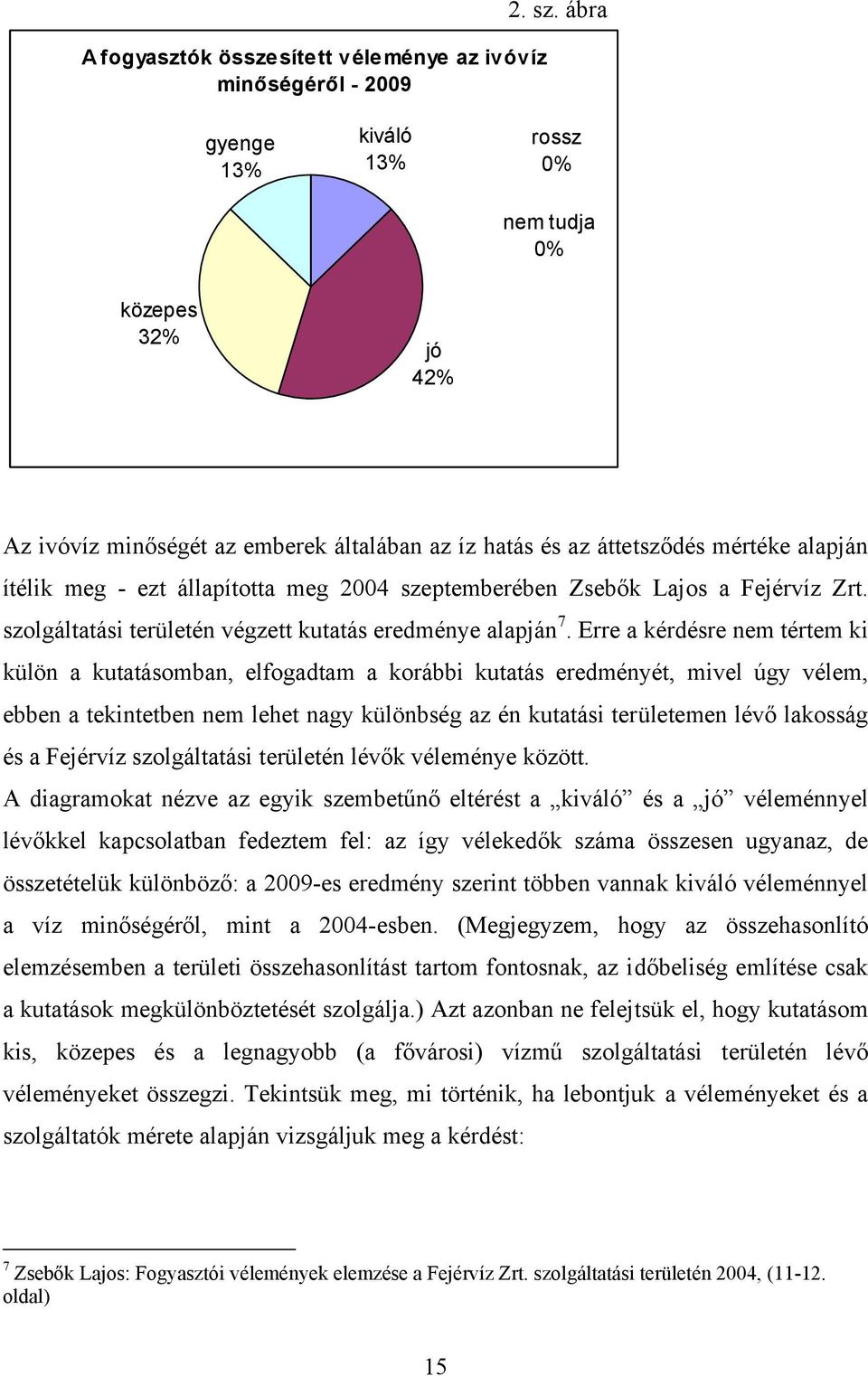 szeptemberében Zsebők Lajos a Fejérvíz Zrt. szolgáltatási területén végzett kutatás eredménye alapján 7.