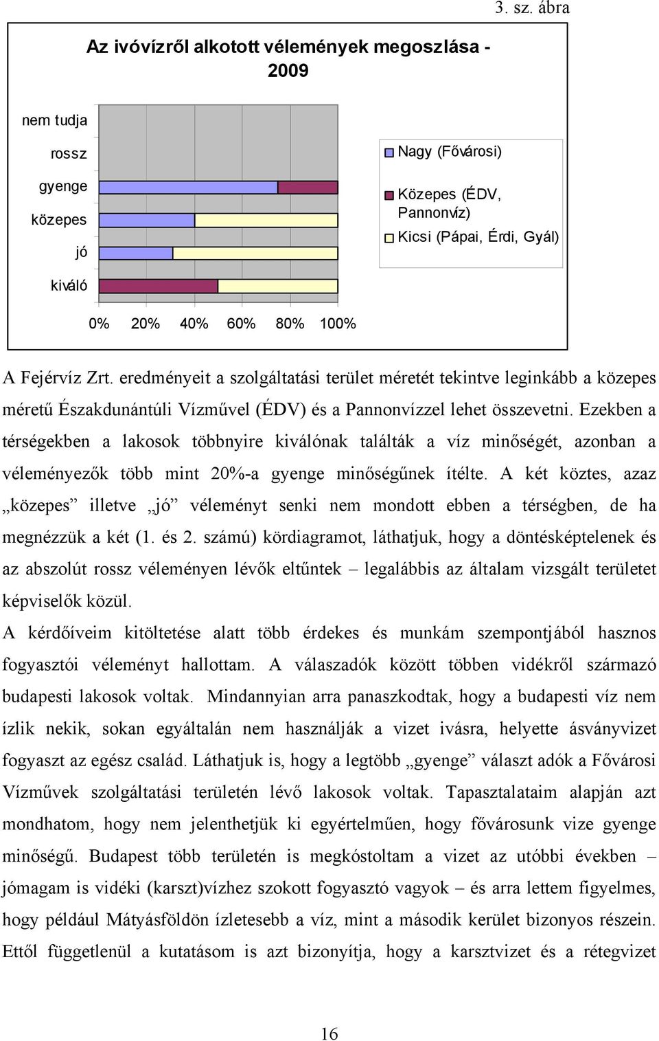 Zrt. eredményeit a szolgáltatási terület méretét tekintve leginkább a közepes méretű Északdunántúli Vízművel (ÉDV) és a Pannonvízzel lehet összevetni.