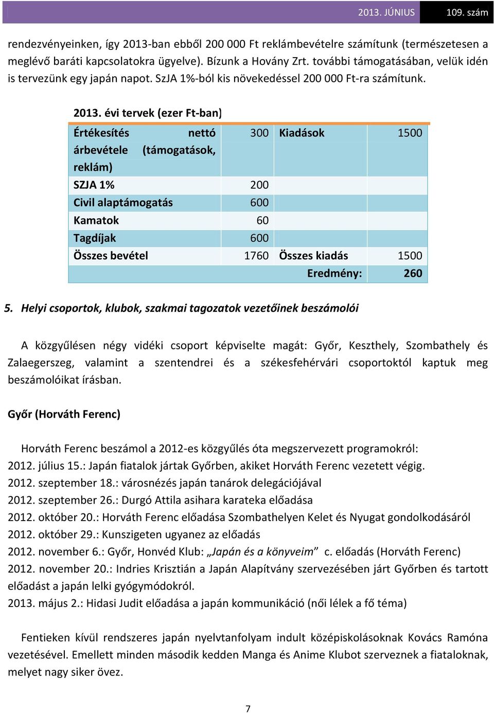 évi tervek (ezer Ft-ban) Értékesítés nettó 300 Kiadások 1500 árbevétele (támogatások, reklám) SZJA 1% 200 Civil alaptámogatás 600 Kamatok 60 Tagdíjak 600 Összes bevétel 1760 Összes kiadás 1500