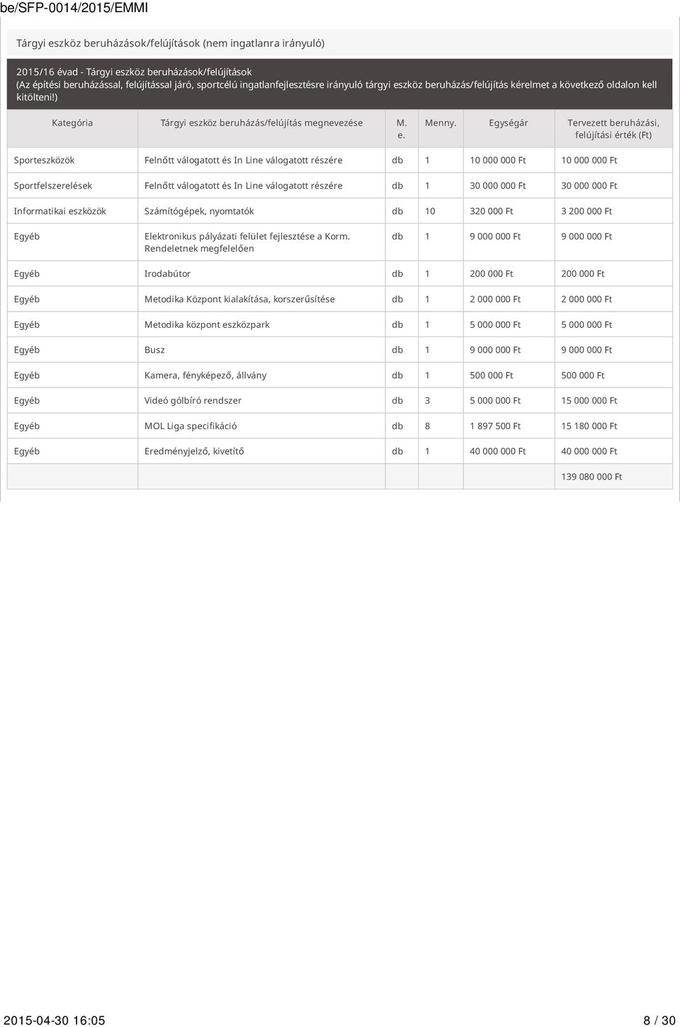 Egységár Tervezett beruházási, felújítási érték () Sporteszközök Felnőtt válogatott és In Line válogatott részére db 1 10 000 000 10 000 000 Sportfelszerelések Felnőtt válogatott és In Line