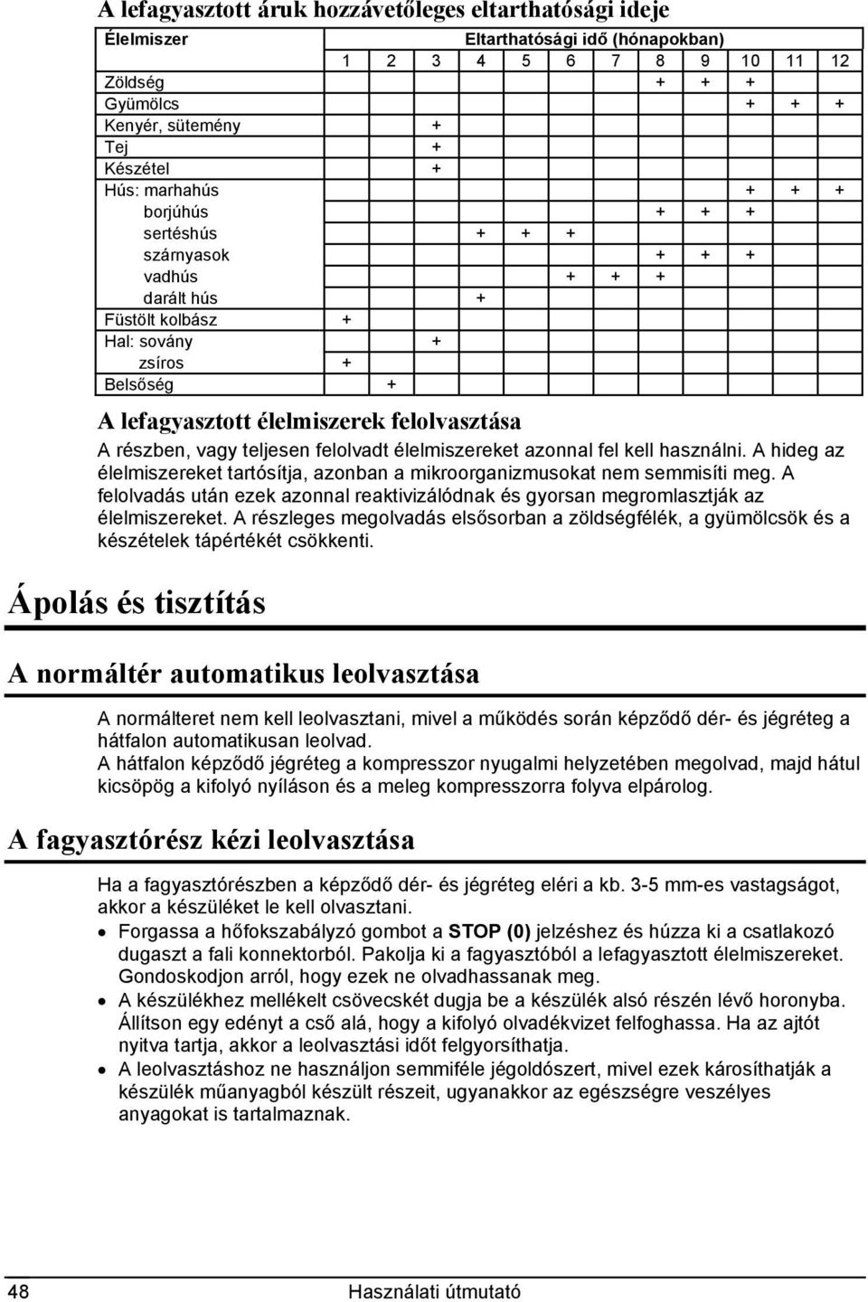 teljesen felolvadt élelmiszereket azonnal fel kell használni. A hideg az élelmiszereket tartósítja, azonban a mikroorganizmusokat nem semmisíti meg.