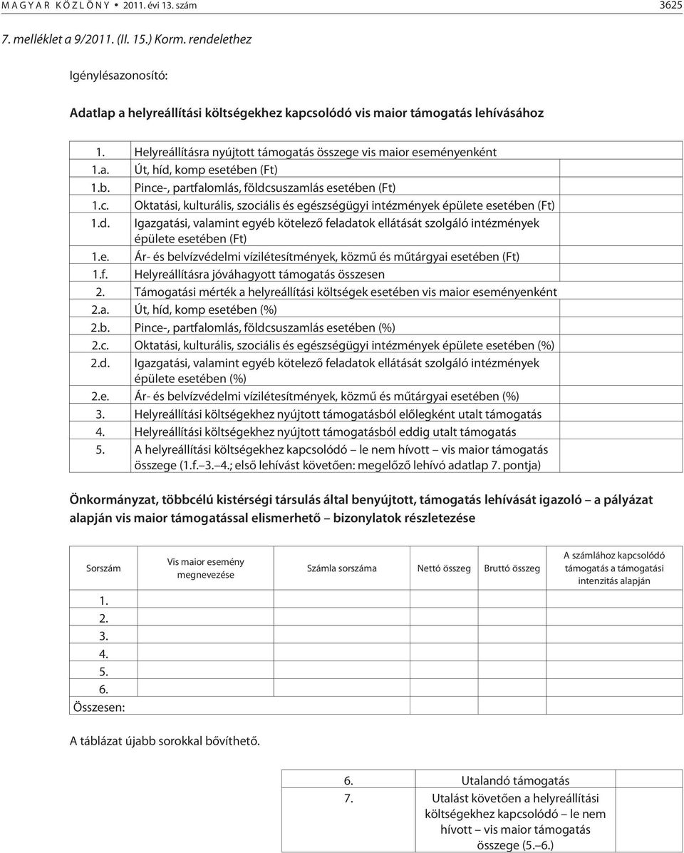 b. Pince-, partfalomlás, földcsuszamlás esetében (Ft) 1.c. Oktatási, kulturális, szociális és egészségügyi intézmények épülete esetében (Ft) 1.d. Igazgatási, valamint egyéb kötelezõ feladatok ellátását szolgáló intézmények épülete esetében (Ft) 1.