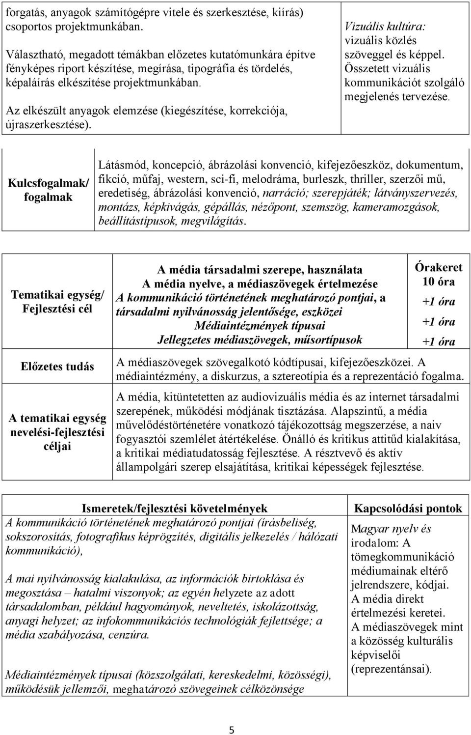 Az elkészült anyagok elemzése (kiegészítése, korrekciója, újraszerkesztése). Vizuális kultúra: vizuális közlés szöveggel és képpel. Összetett vizuális kommunikációt szolgáló megjelenés tervezése.