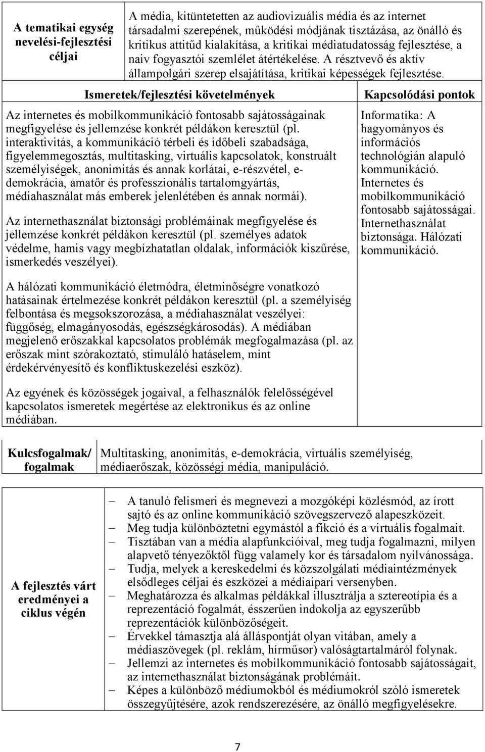 Ismeretek/fejlesztési követelmények Az internetes és mobilkommunikáció fontosabb sajátosságainak megfigyelése és jellemzése konkrét példákon keresztül (pl.