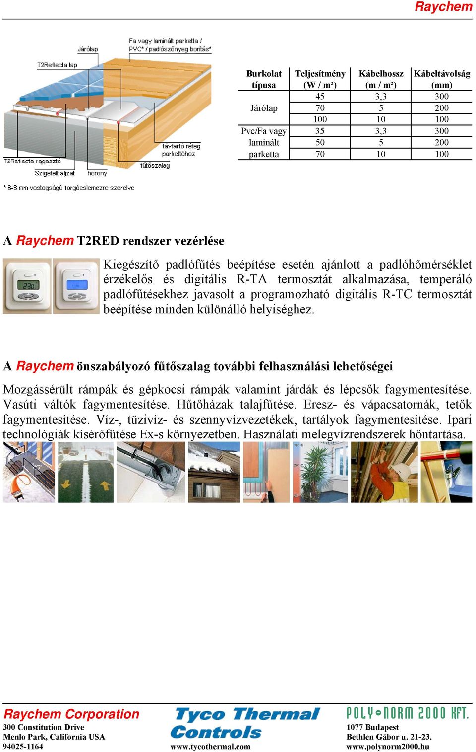 R-TC termosztát beépítése minden különálló helyiséghez.