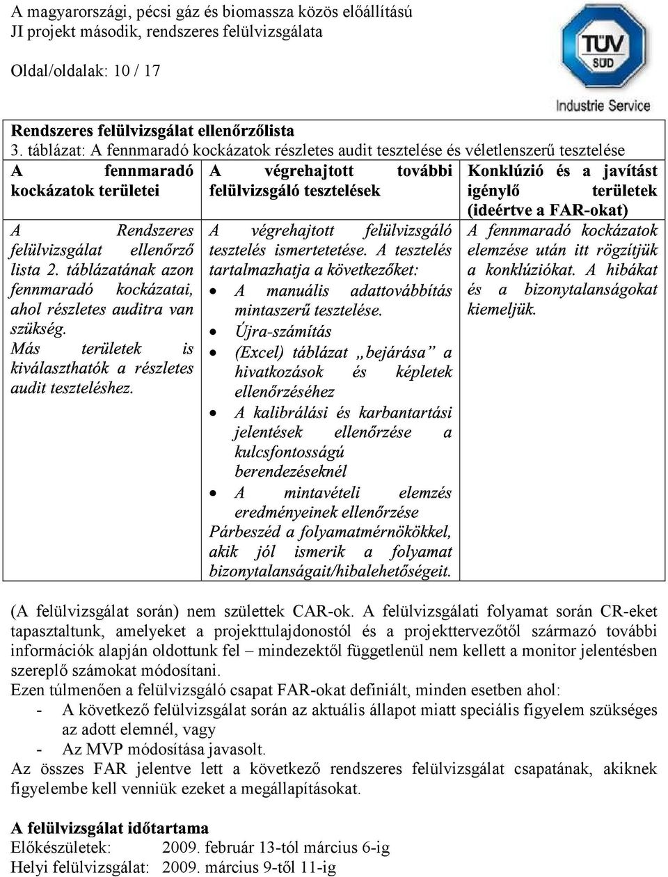 A felülvizsgálati folyamat során CR-eket tapasztaltunk, amelyeket a projekttulajdonostól és a projekttervezőtől származó további információk alapján oldottunk fel mindezektől függetlenül nem kellett