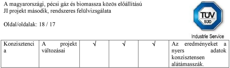 felülvizsgálata Oldal/oldalak: 18 / 17 Konzisztenci a A