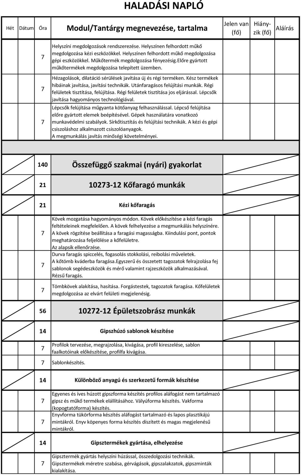 Hézagolások, dilatáció sérülések javítása új és régi terméken. Kész termékek hibáinak javítása, javítási technikák. Utánfaragásos felújítási munkák. Régi felületek tisztítása, felújítása.