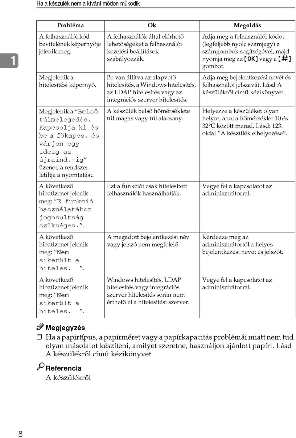 Adja meg a felhasználói kódot (legfeljebb nyolc számjegy) a számgombok segítségével, majd nyomja meg az {OK} vagy a {q} gombot. Megjelenik a hitelesítési képernyõ.