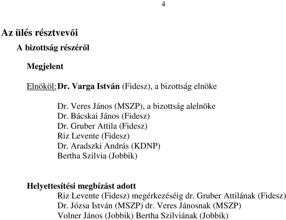 Gruber Attila (Fidesz) Riz Levente (Fidesz) Dr.