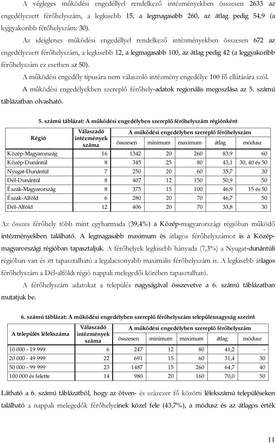 az 50). A működési engedély típusára nem válaszoló intézmény engedélye 100 fő ellátására szól. A működési engedélyekben szereplő férőhely-adatok regionális megoszlása az 5.