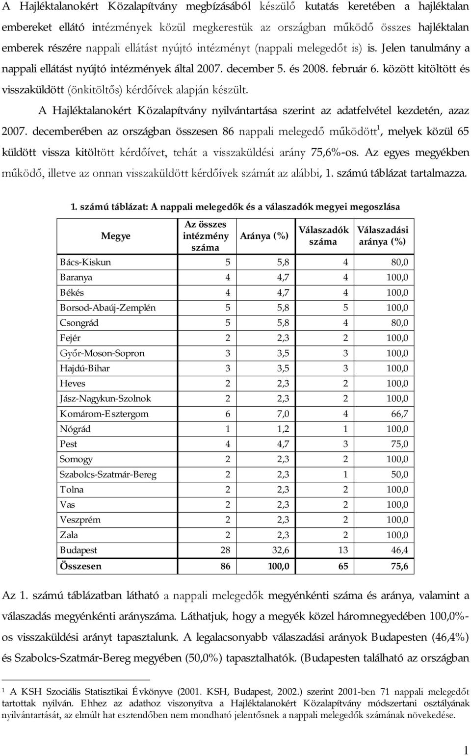 között kitöltött és visszaküldött (önkitöltős) kérdőívek alapján készült. A Hajléktalanokért Közalapítvány nyilvántartása szerint az adatfelvétel kezdetén, azaz 2007.