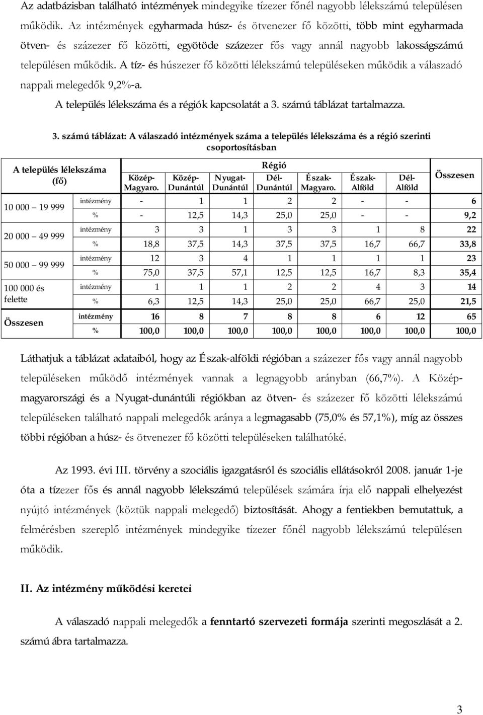 A tíz- és húszezer fő közötti lélekszámú településeken működik a válaszadó nappali melegedők 9,2%-a. A település lélekszáma és a régiók kapcsolatát a 3.